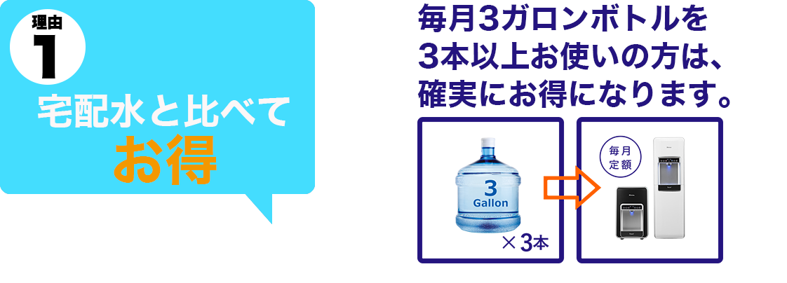 DMTウォーターなら、宅配水と比べてお得！
